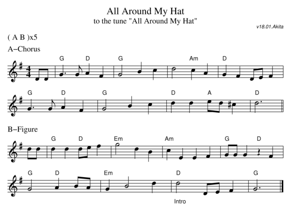 Sheet music for the dance All Around My Hat