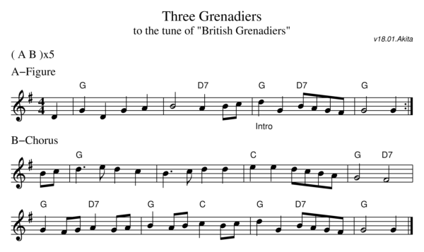 Sheet music for the dance Three Grenadiers