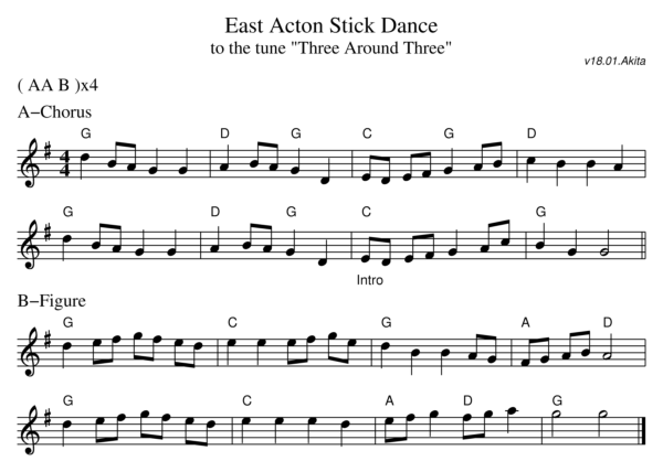 Sheet music for the dance East Acton Stick Dance