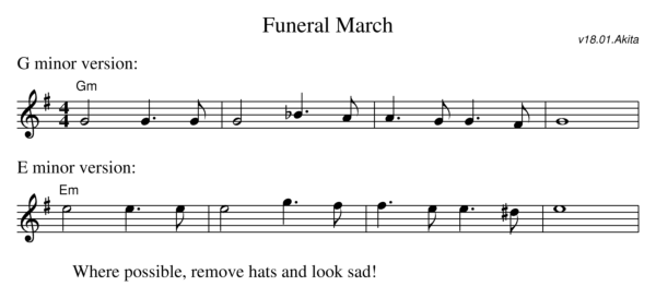 Sheet music for the Funeral Dance