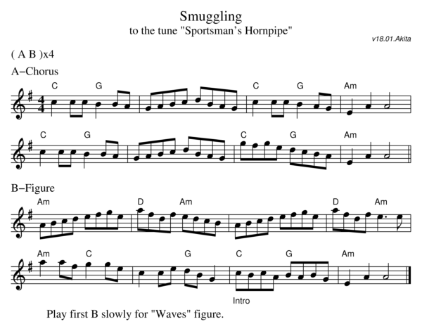 Sheet music for the dance Smuggling