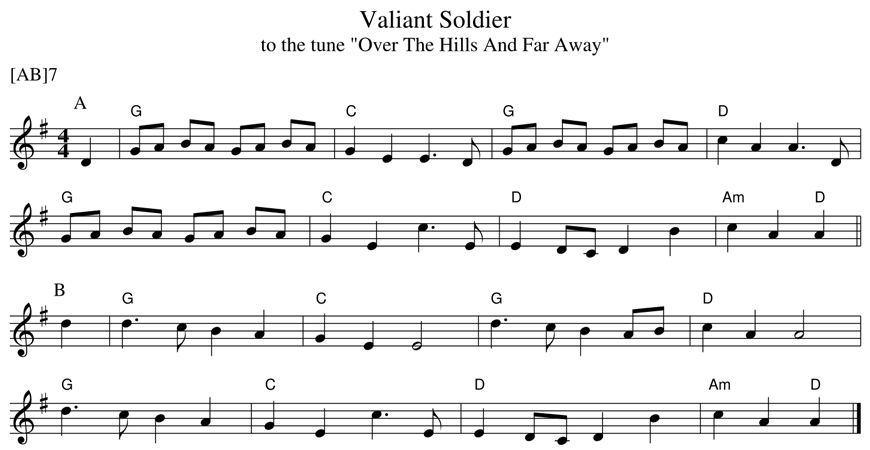 Sheet music for the dance Valiant Soldier